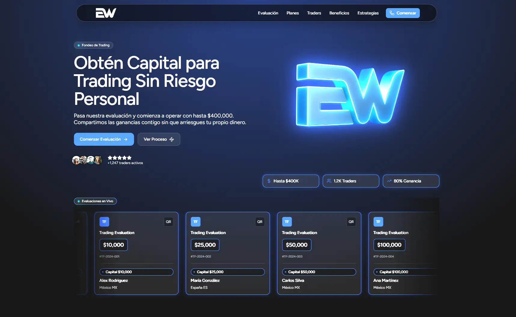 TradingFund - Plataforma de fondeo de trading